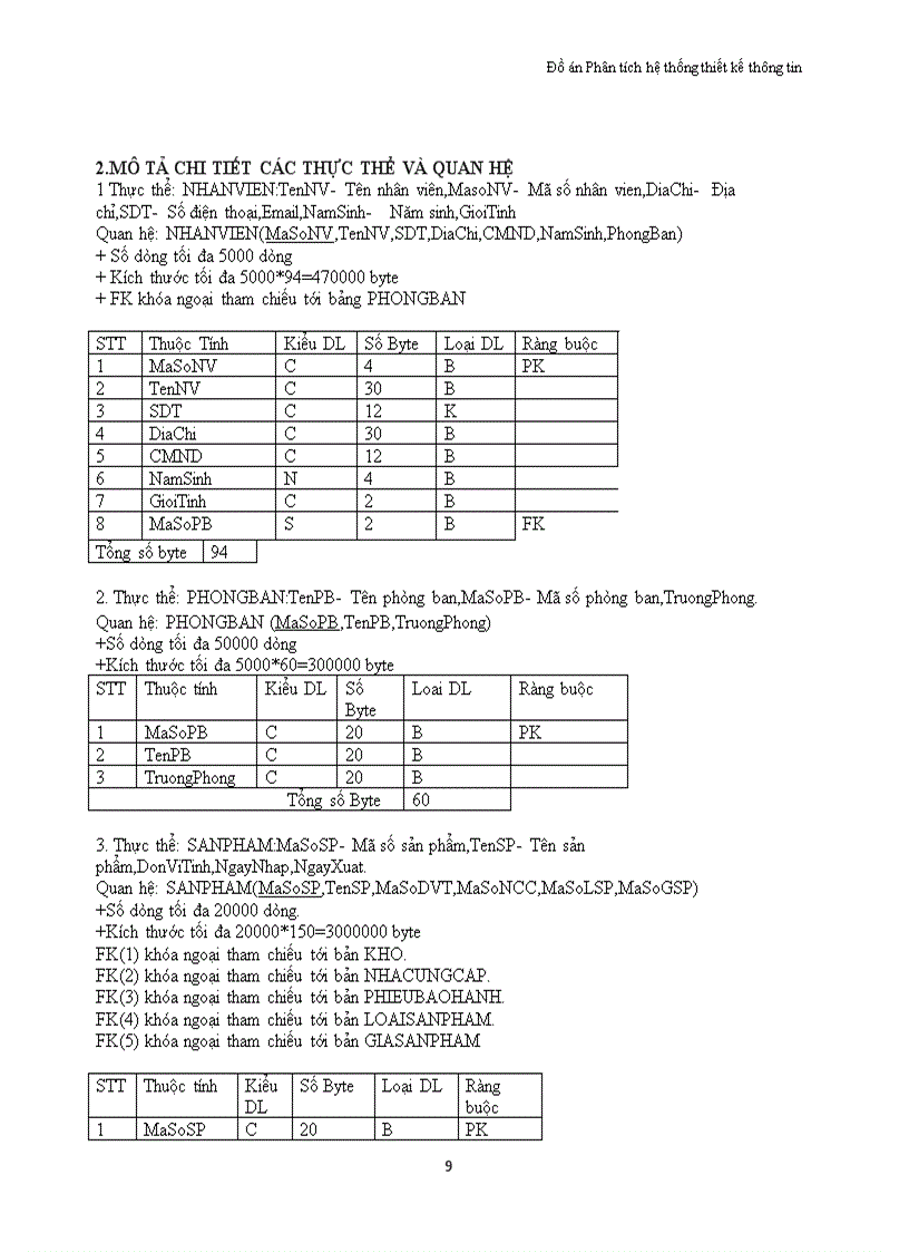 image for page Phân tích thiết kế hệ thống công ty fpt bán laptop và linh kiện máy tính