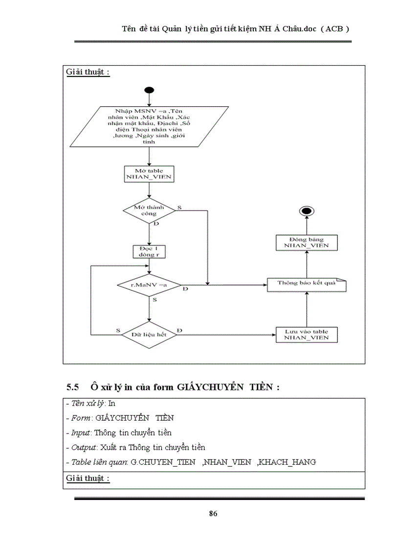image for page Quản lý tiền gửi tiết kiệm của ngân hàng ACB