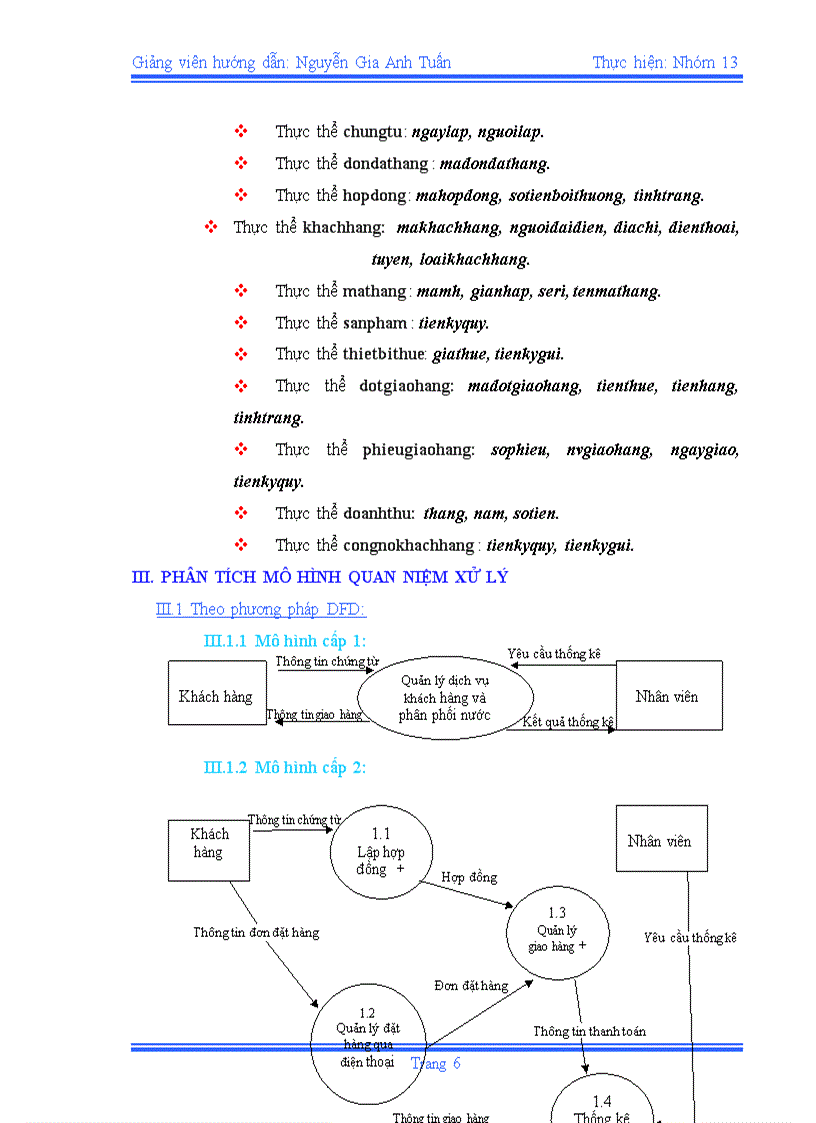 Quản lý cửa hàng phân phối nước khoáng