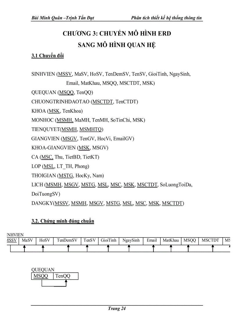 image for page Phân tích và thiết kế hệ thống đăng ký học phần