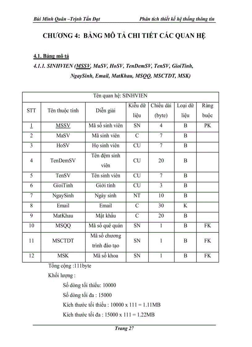 image for page Phân tích và thiết kế hệ thống đăng ký học phần
