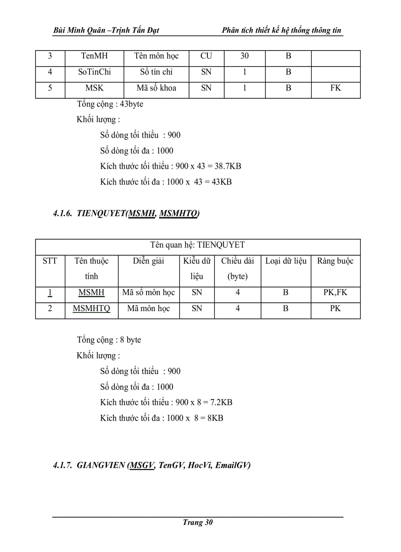 image for page Phân tích và thiết kế hệ thống đăng ký học phần