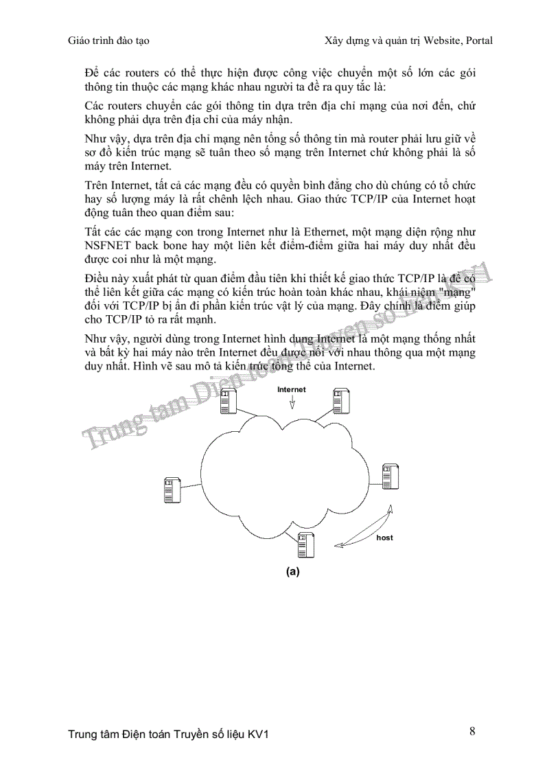 image for page Giáo trình xây dựng và quản trị web portal