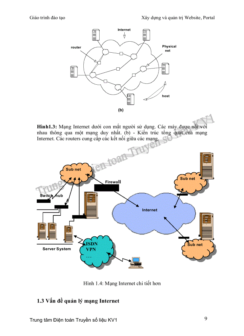 image for page Giáo trình xây dựng và quản trị web portal
