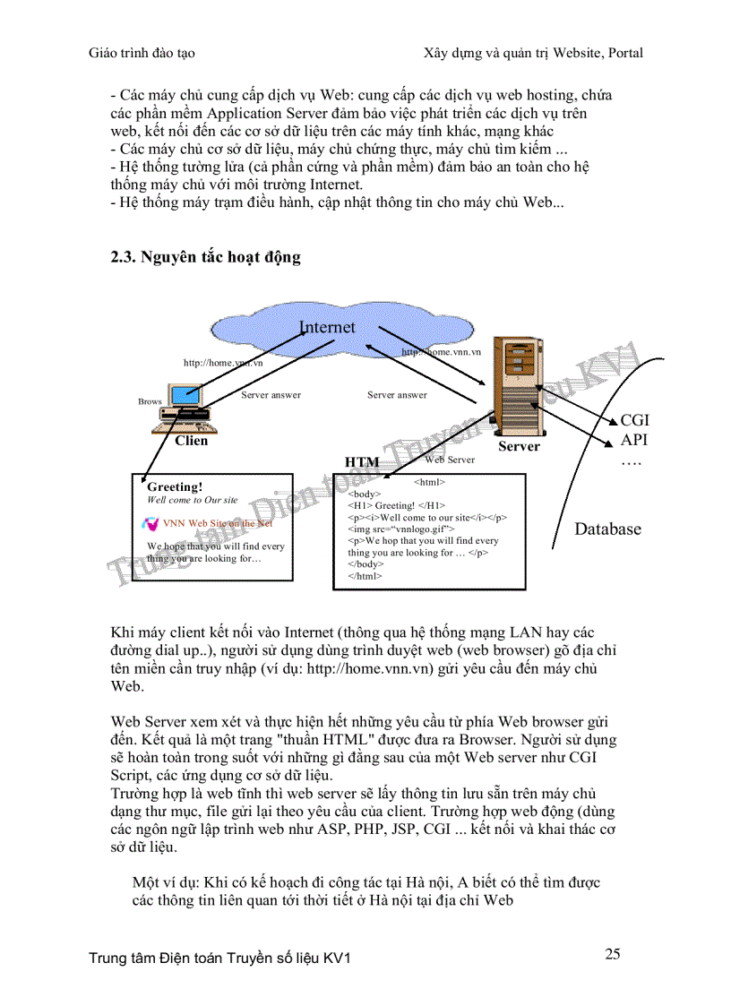 image for page Giáo trình xây dựng và quản trị web portal