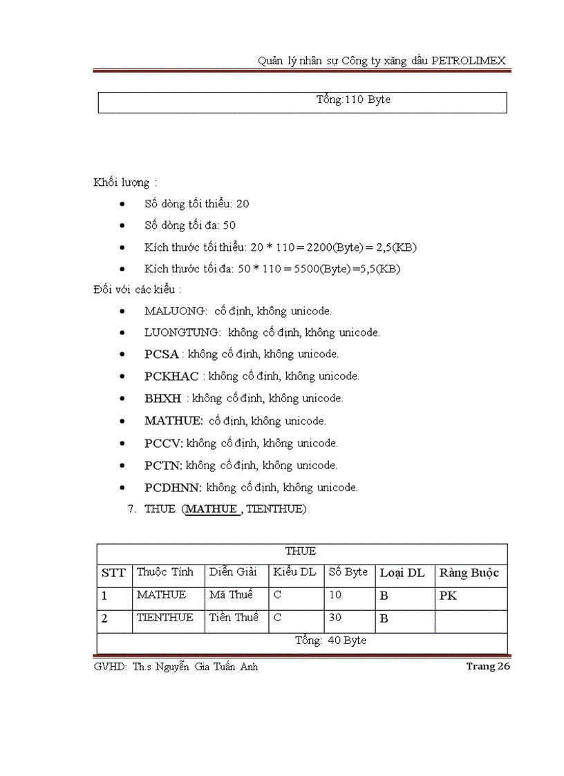 image for page Phân tích và thiết kế hệ thống quản lý nhân sự công ty xăng dầu petrolimex