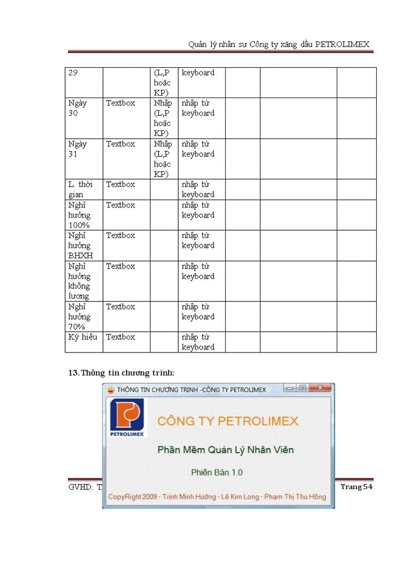 image for page Phân tích và thiết kế hệ thống quản lý nhân sự công ty xăng dầu petrolimex