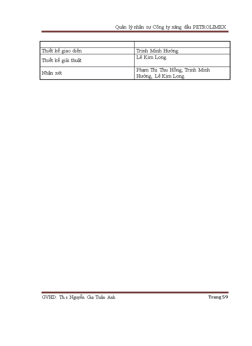 image for page Phân tích và thiết kế hệ thống quản lý nhân sự công ty xăng dầu petrolimex