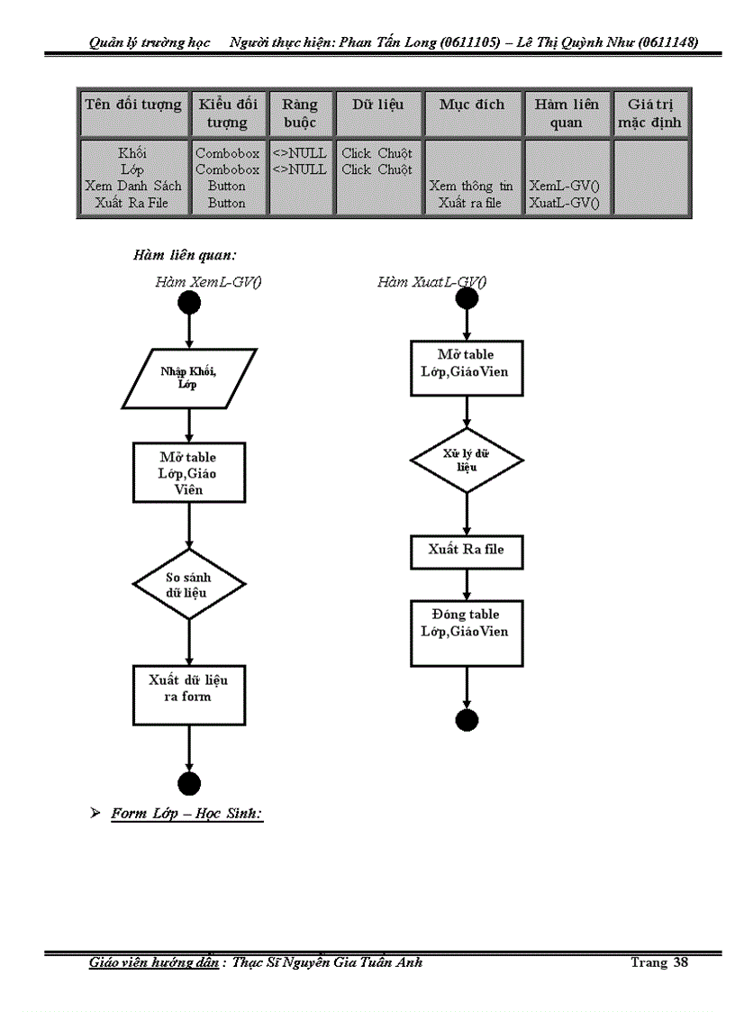 image for page Quản lý trường học
