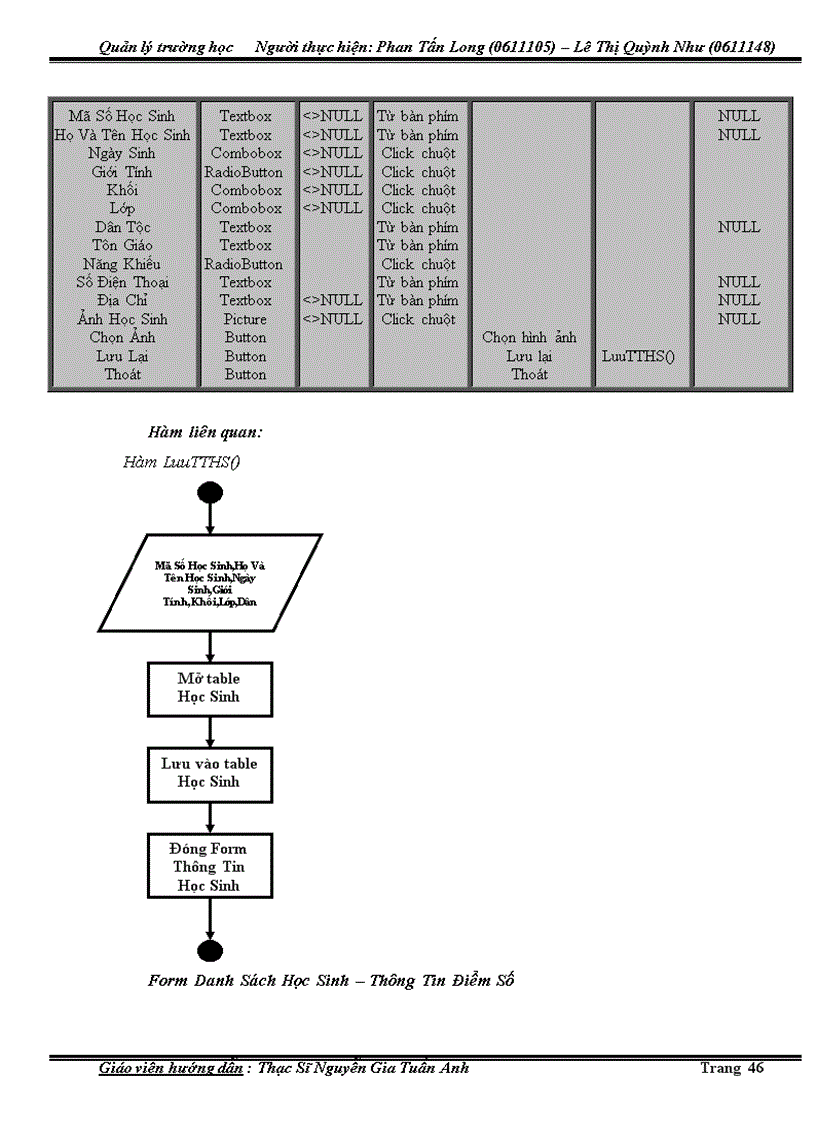 image for page Quản lý trường học