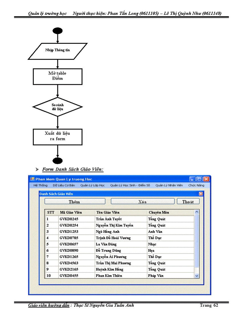 image for page Quản lý trường học