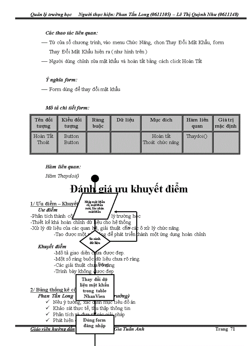 image for page Quản lý trường học
