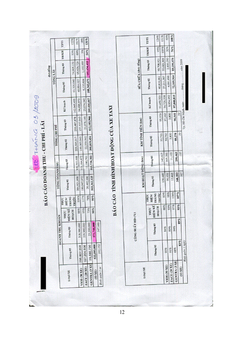 image for page Quản lý Trung Tâm Khai Thác Kinh Doanh TAXI