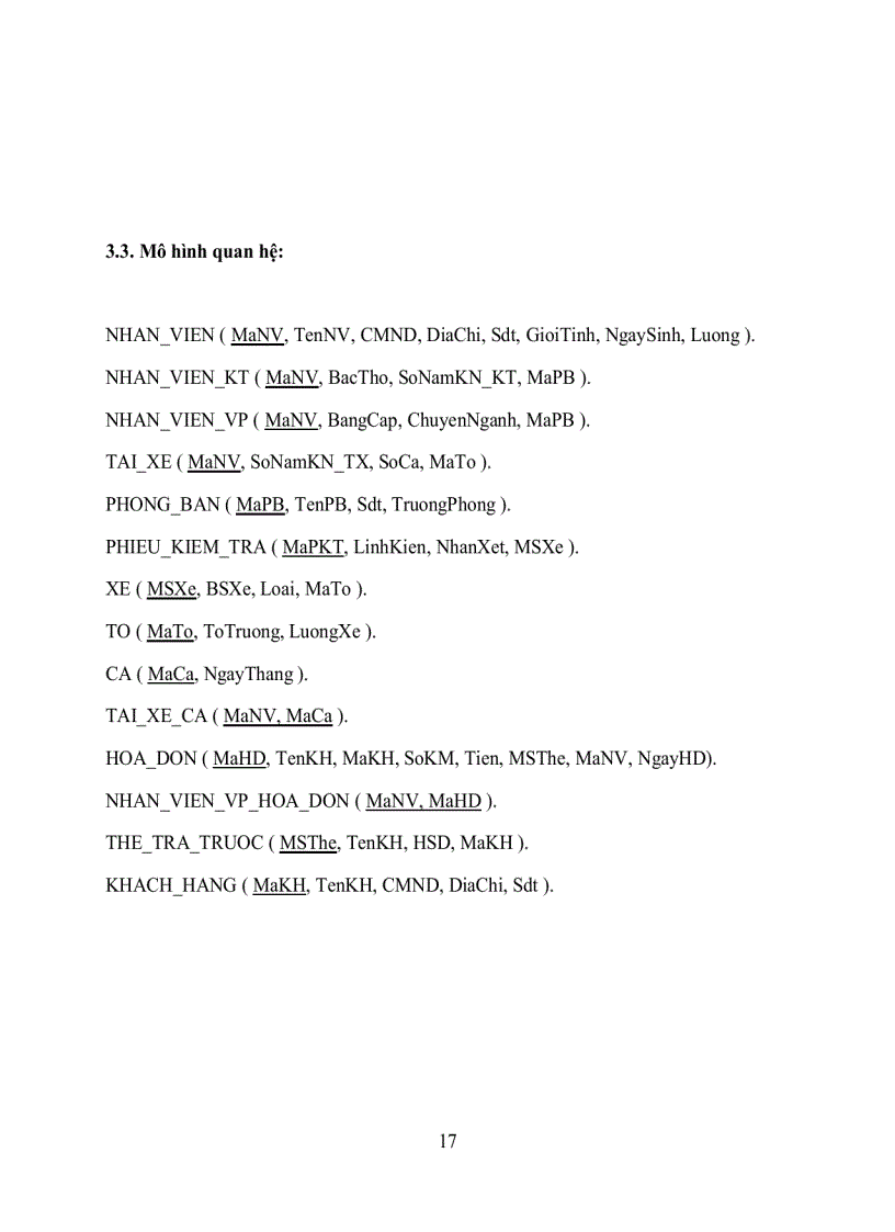 image for page Quản lý Trung Tâm Khai Thác Kinh Doanh TAXI