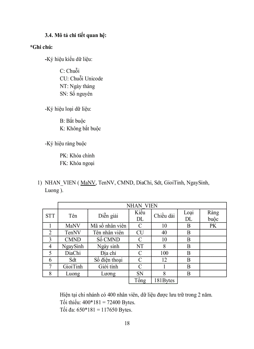 image for page Quản lý Trung Tâm Khai Thác Kinh Doanh TAXI