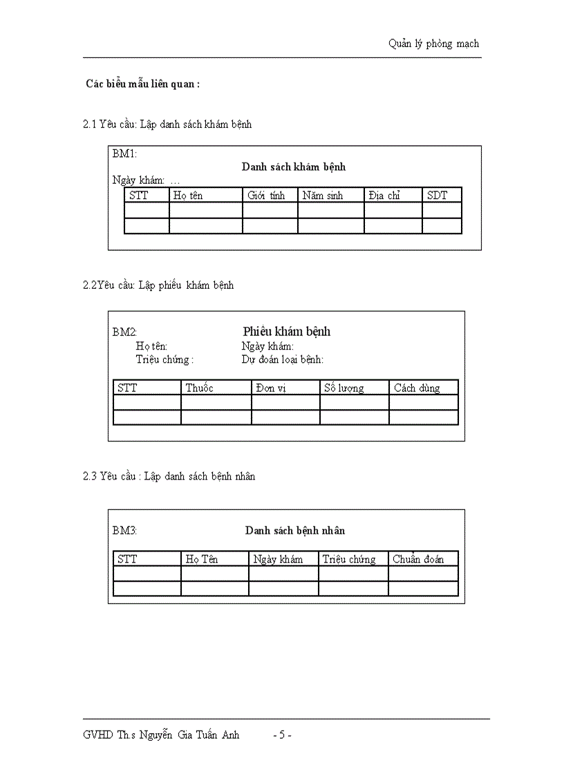 image for page Phân tích và thiết kế hệ thống quản lí phòng mạch tư