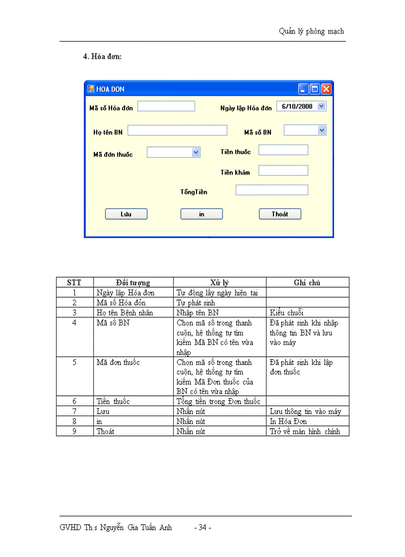 image for page Phân tích và thiết kế hệ thống quản lí phòng mạch tư