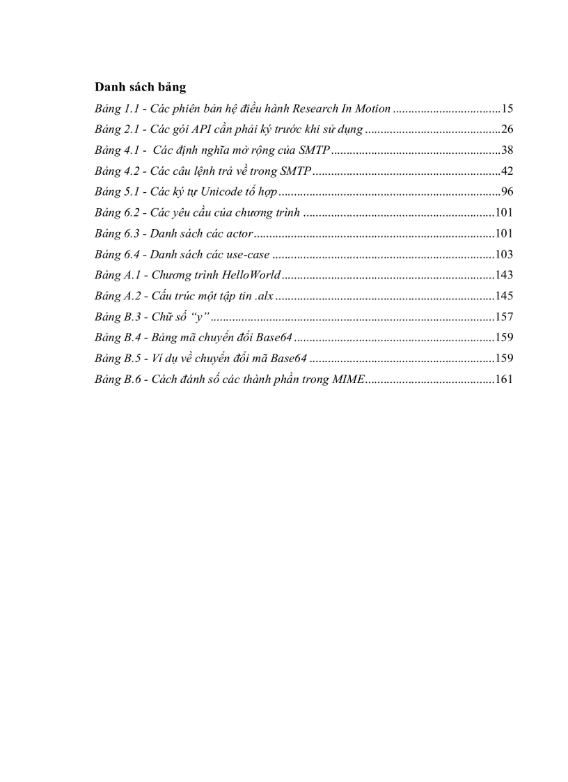 image for page Luận văn Kĩ thuật lập trình trên thiết bị di động Blackberry