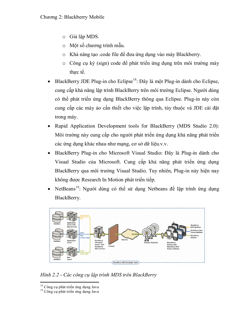 image for page Luận văn Kĩ thuật lập trình trên thiết bị di động Blackberry