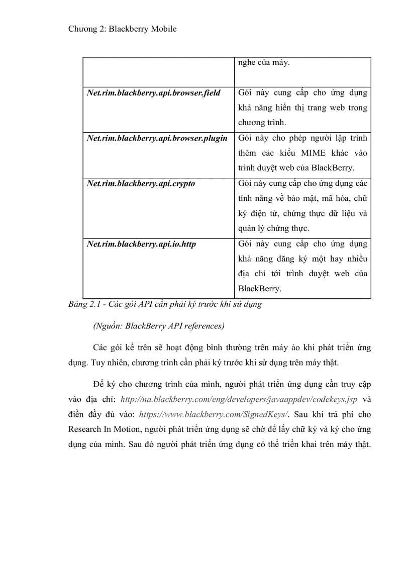 image for page Luận văn Kĩ thuật lập trình trên thiết bị di động Blackberry