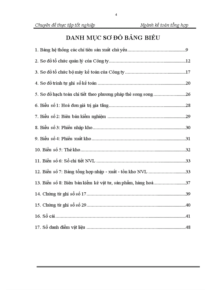 image for page Kế toán nguyên vật liệu tại Công ty TNHH MTV chế tạo thiết bị và đóng tàu Hải Phòng LISEMCO LILAMA File Word