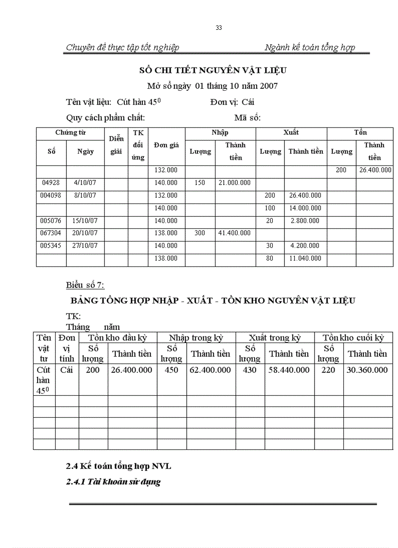 image for page Kế toán nguyên vật liệu tại Công ty TNHH MTV chế tạo thiết bị và đóng tàu Hải Phòng LISEMCO LILAMA File Word