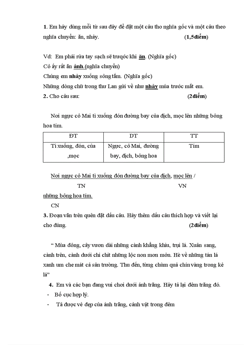 image for page Đề THI HỌC SINH GIỎI CẤP TRƯỜNG NĂM HỌC 2010 2011 Mơn Tiếng Việt Lớp 1