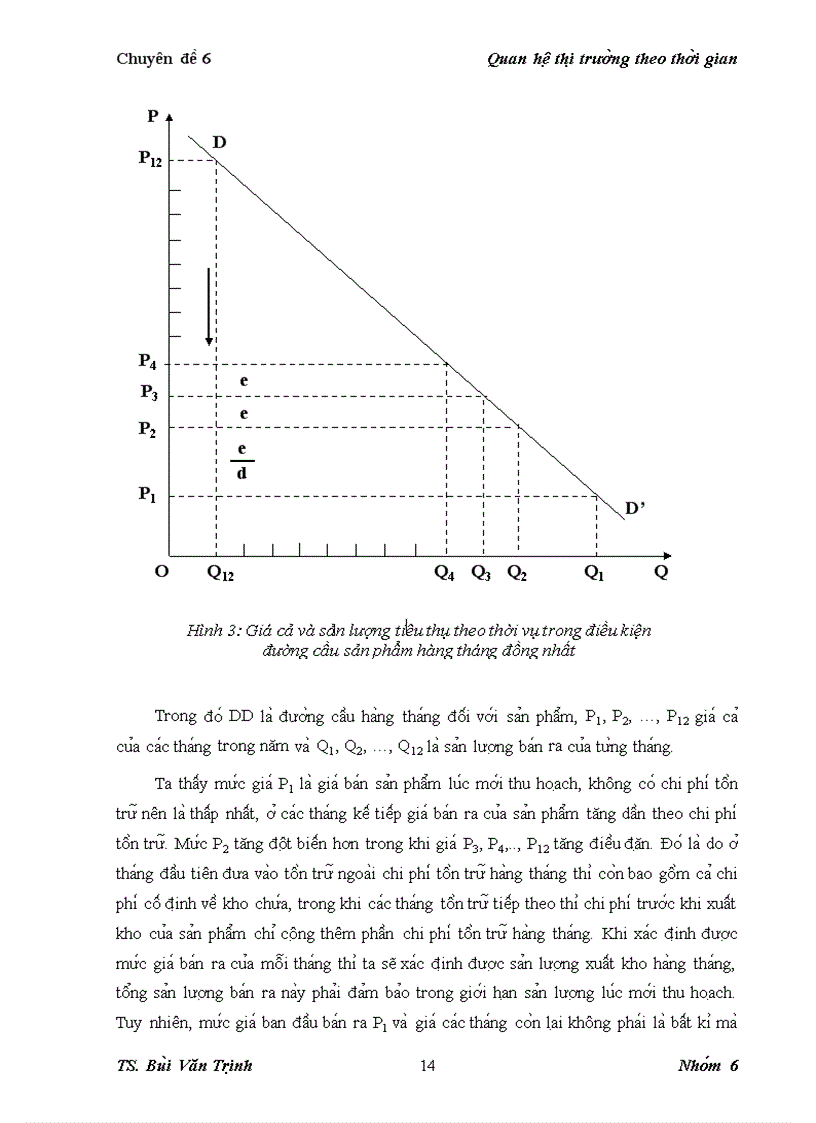 Các Mô hình toán kinh tế  Law of diminishing returns  The cobweb model MÔ  HÌNH MẠNG NHỆN For  Studocu