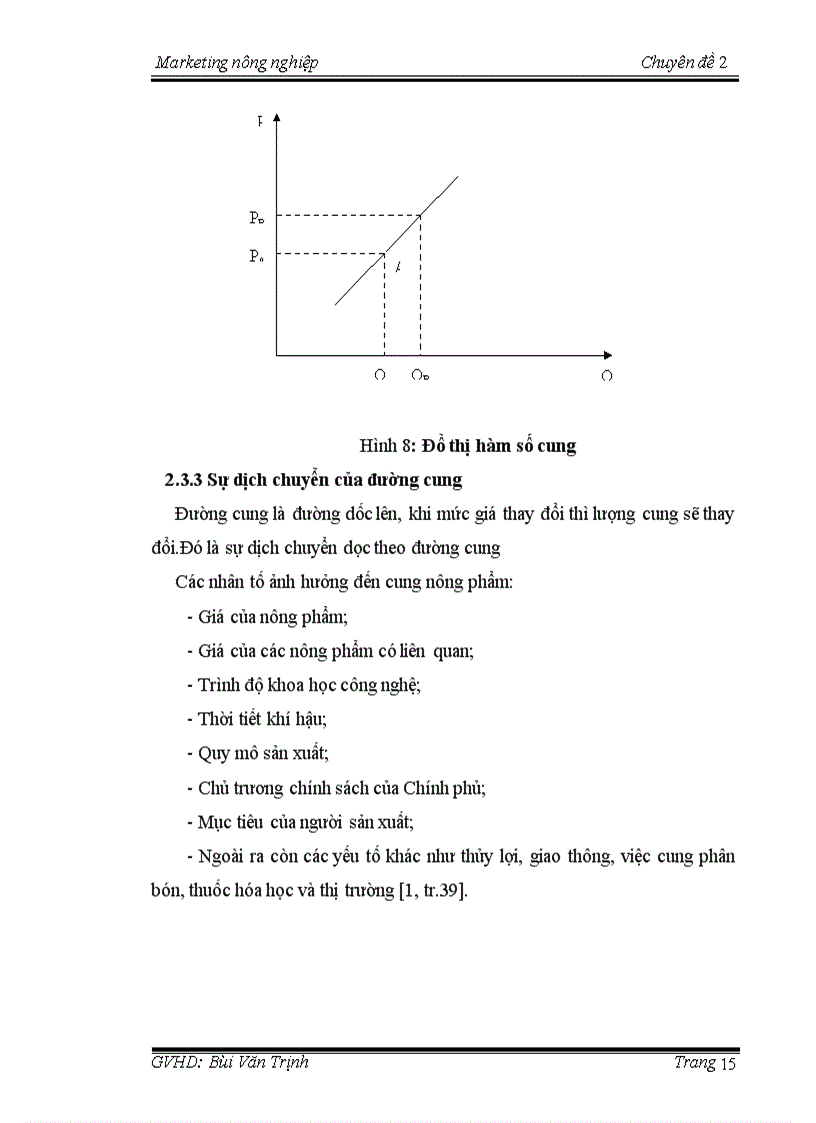 image for page Một số khái niệm về cung và cầu sản phẩm nông nghiệp