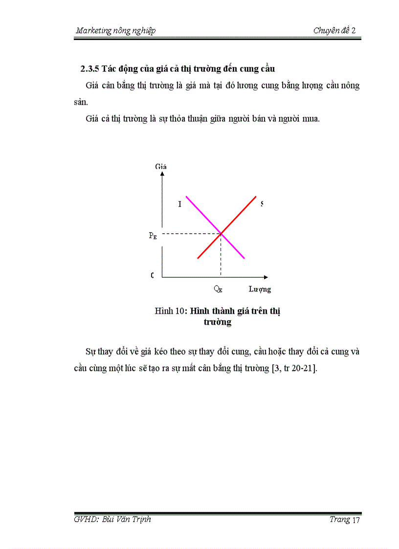 image for page Một số khái niệm về cung và cầu sản phẩm nông nghiệp