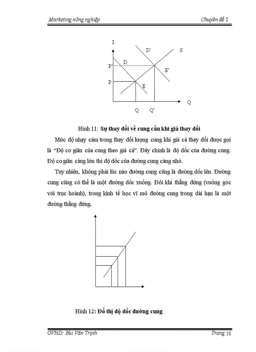image for page Một số khái niệm về cung và cầu sản phẩm nông nghiệp