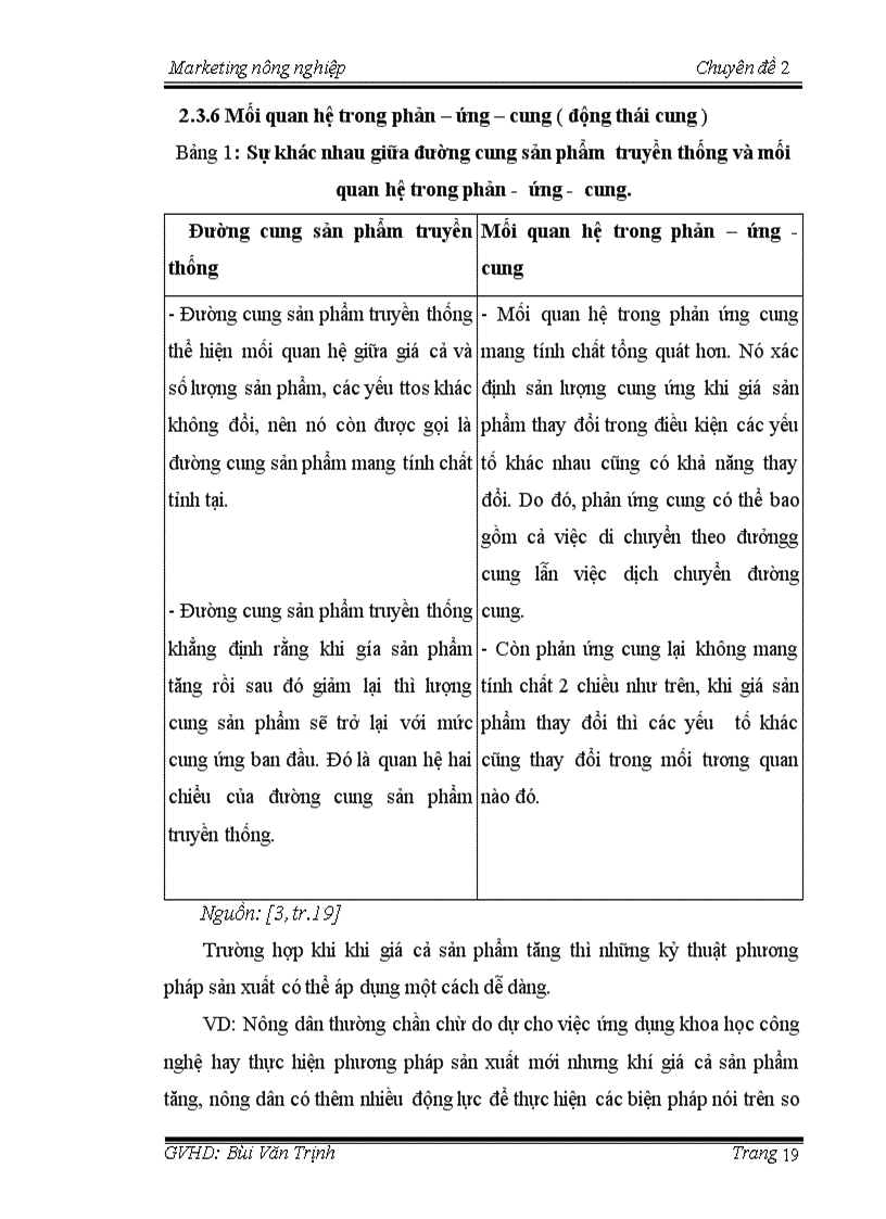 image for page Một số khái niệm về cung và cầu sản phẩm nông nghiệp