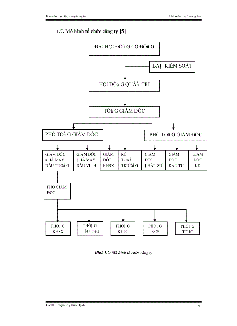 image for page Quy trình tinh luyện dầu thực vật tại công ty cổ phần dầu Tường An