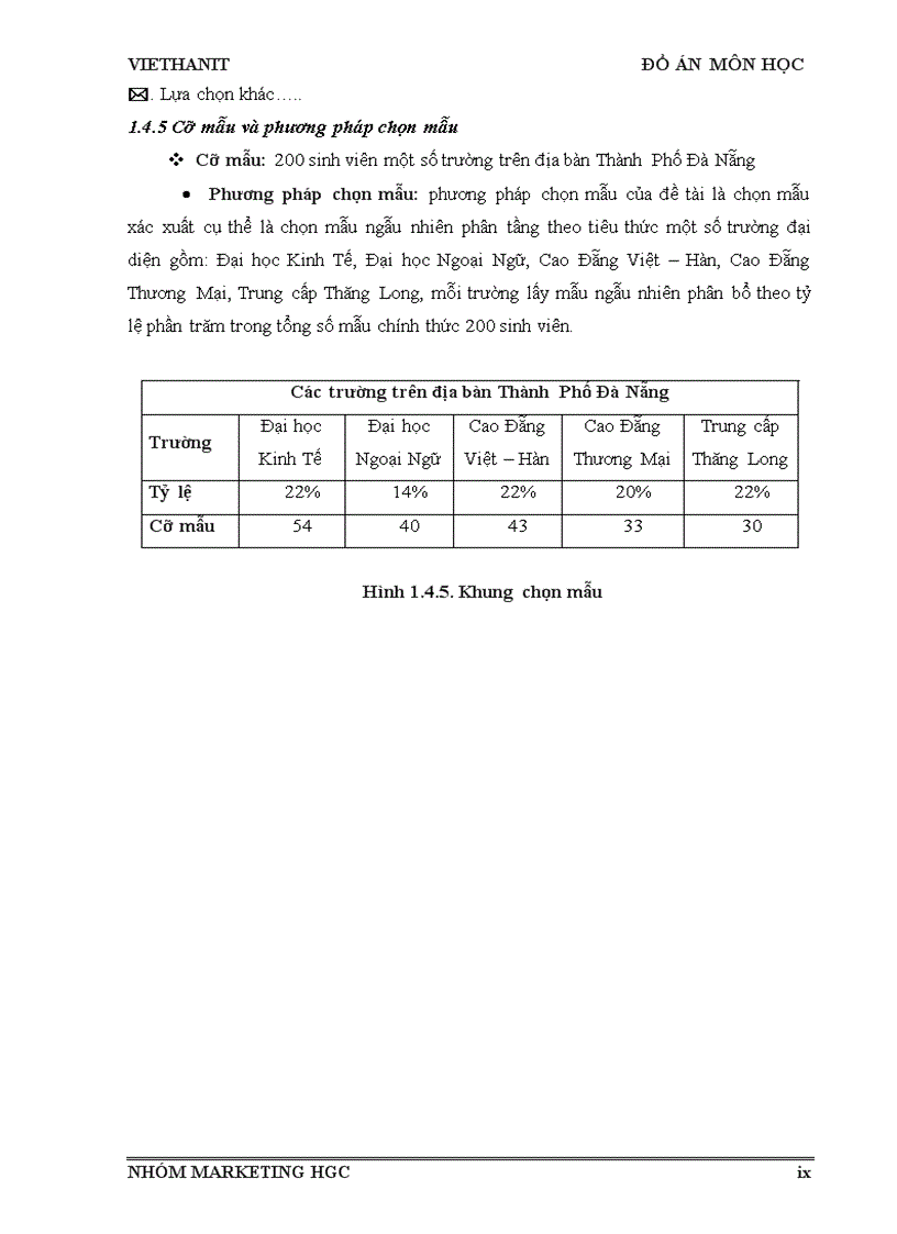 image for page Nghiên cứu hành vi sinh viên dùng bút bi Thiên Long của một số trường trên địa bàn Thành Phố Đà Nẵng
