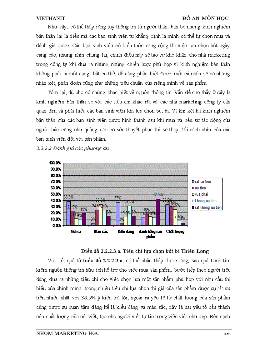 image for page Nghiên cứu hành vi sinh viên dùng bút bi Thiên Long của một số trường trên địa bàn Thành Phố Đà Nẵng