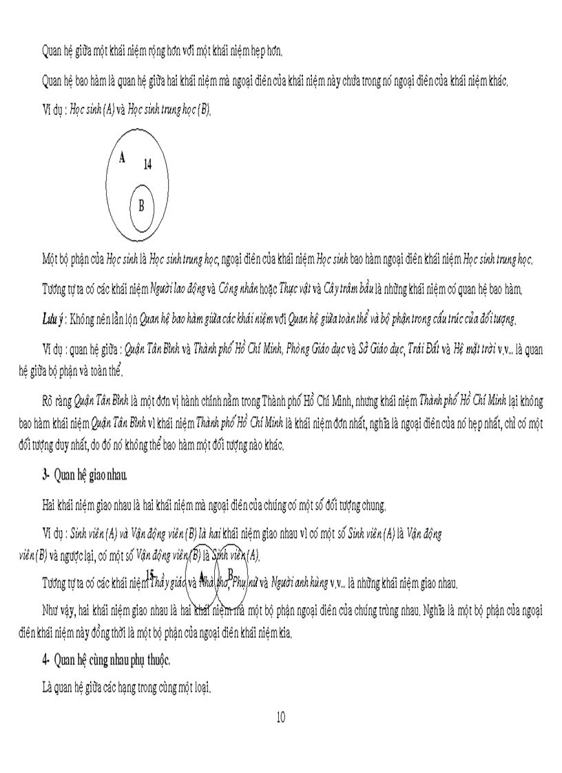 image for page Kiến thức Logic học