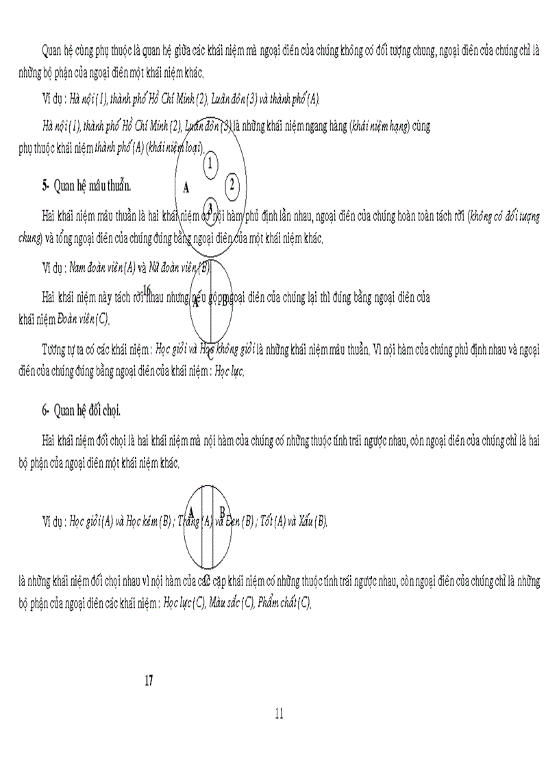 image for page Kiến thức Logic học