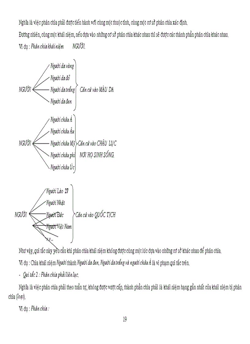 image for page Kiến thức Logic học