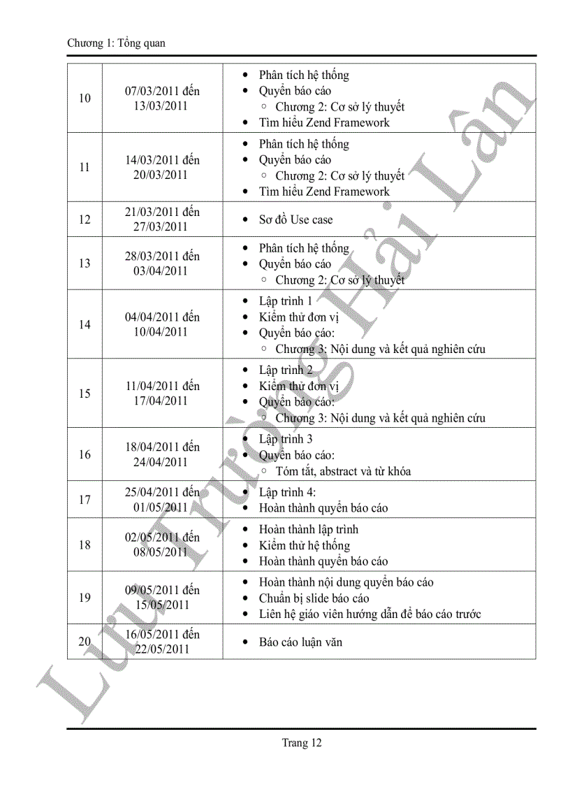 image for page Xây dựng hệ thống quản lý sử dụng phòng học trên nền tảng zend framework