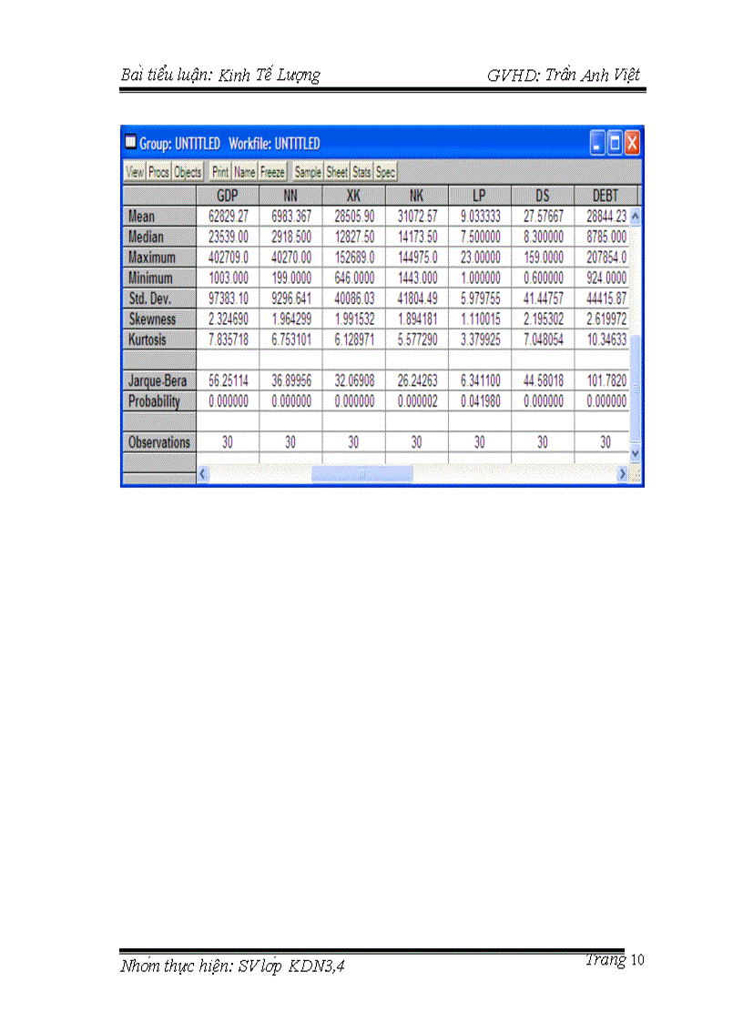 image for page Nghiên cứu sự tác động của các yếu tố nông nghiệp xuất nhập khẩu dân số và nợ nước ngoài đến tổng thu nhập quốc nội GDP năm 2007 của 30 nước được chọn ngẫu nhiên
