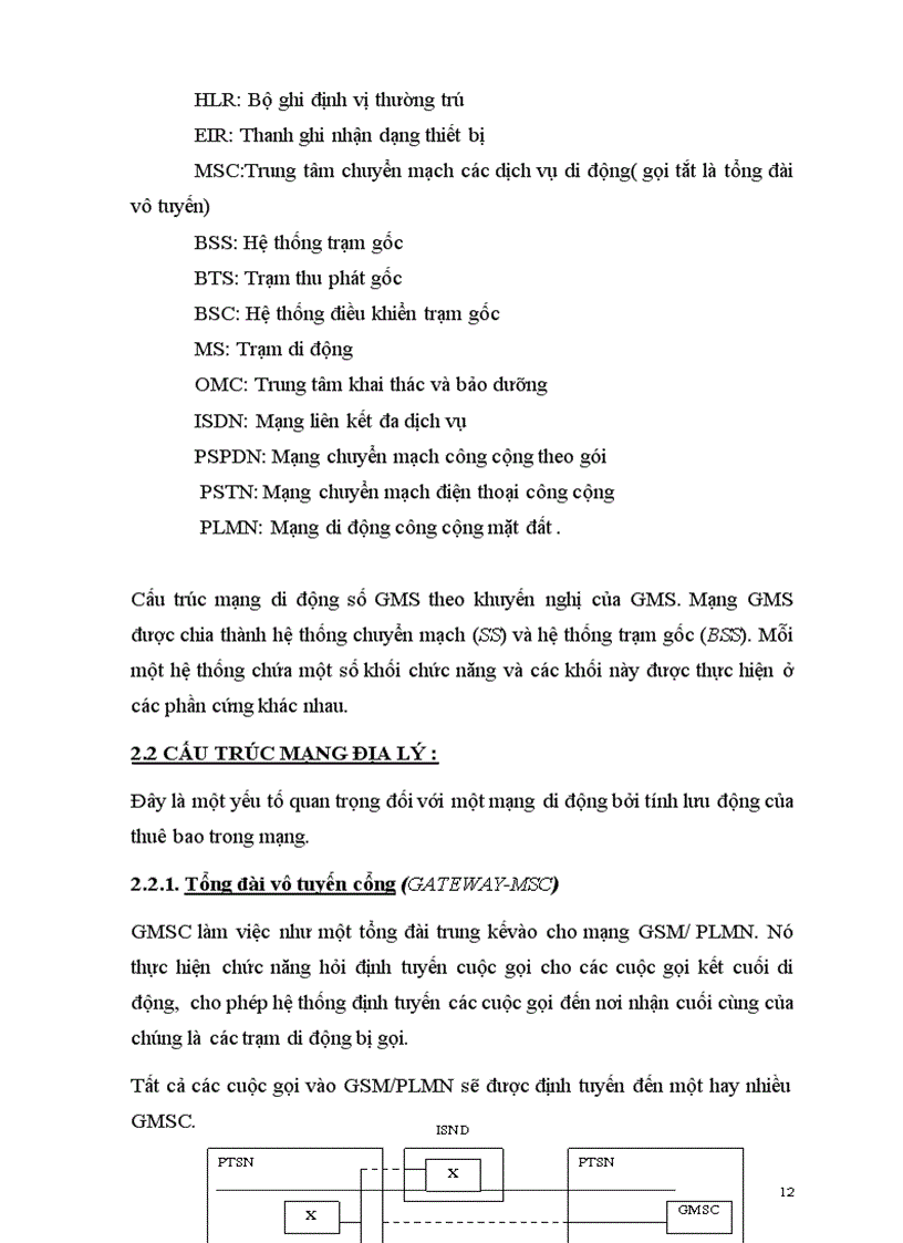 image for page Thiết kế mô phỏng báo hiệu số 7 trong mạng gsm