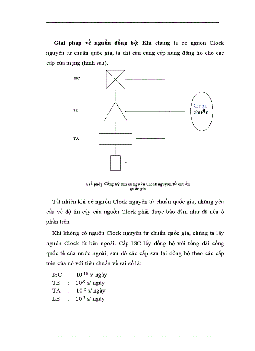 image for page Thiết kế mô phỏng báo hiệu số 7 trong mạng gsm