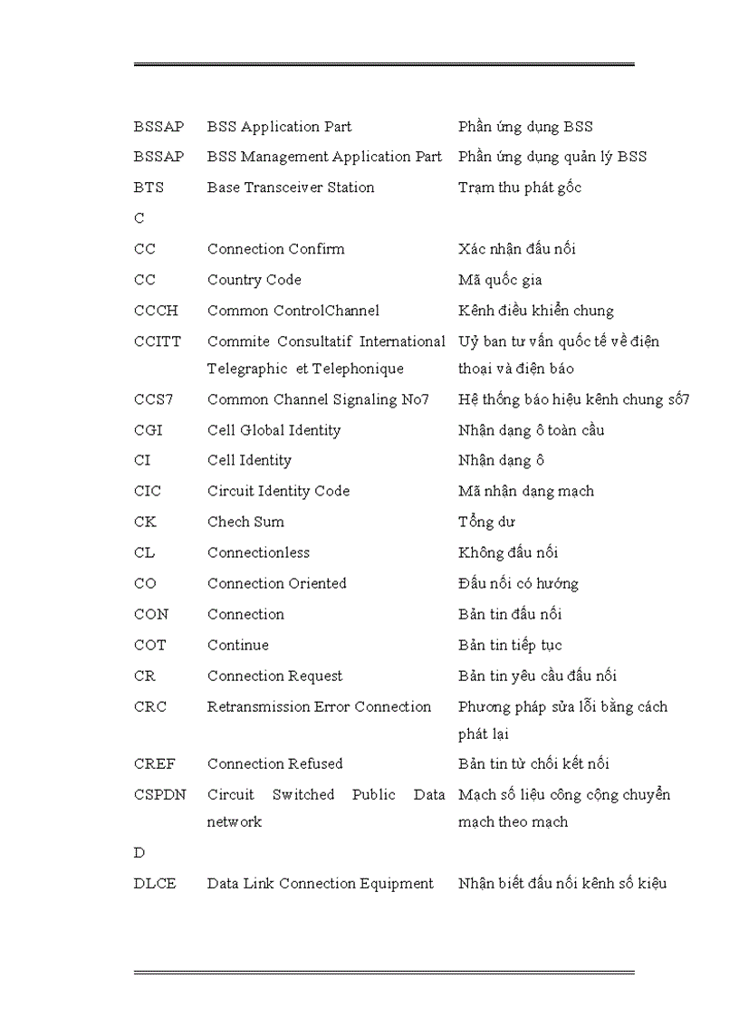 image for page Thiết kế mô phỏng báo hiệu số 7 trong mạng gsm
