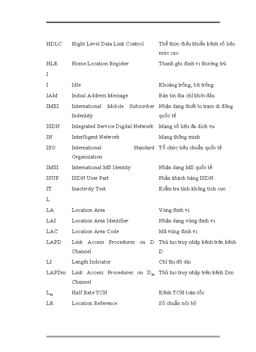 image for page Thiết kế mô phỏng báo hiệu số 7 trong mạng gsm