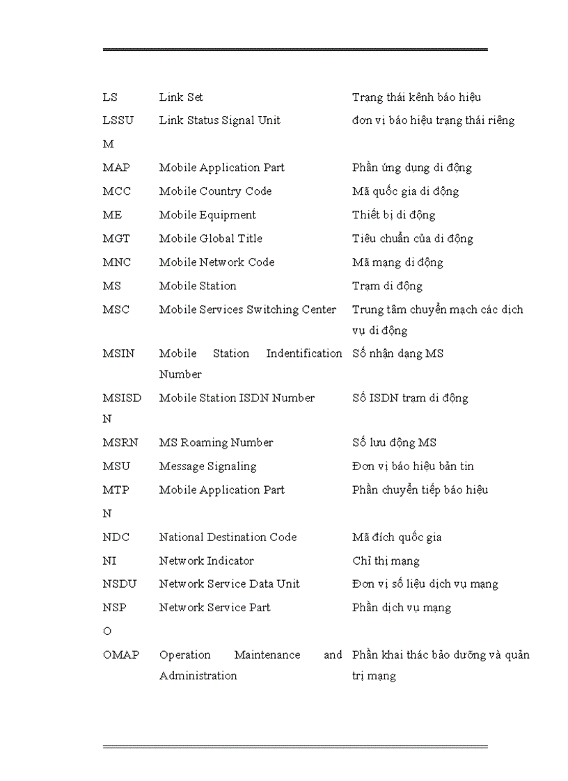 image for page Thiết kế mô phỏng báo hiệu số 7 trong mạng gsm