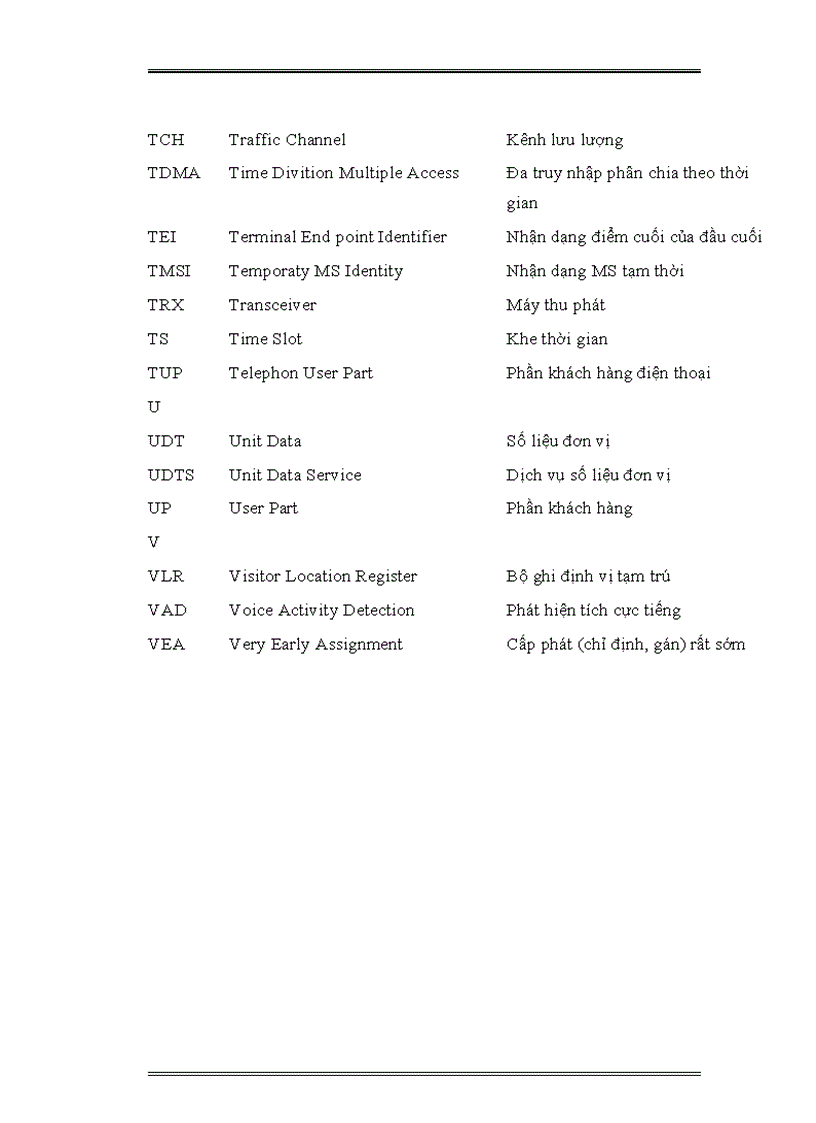image for page Thiết kế mô phỏng báo hiệu số 7 trong mạng gsm