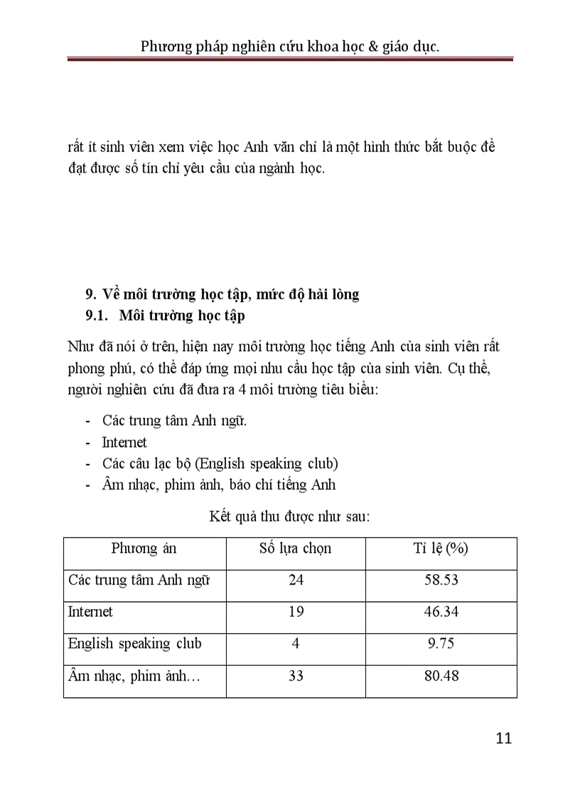 image for page Nghiên cứu vấn đề học ngoại ngữ của sinh viên lớp 071102 khoa CNTT trường ĐH Sư Phạm Kỹ Thuật TP HCM