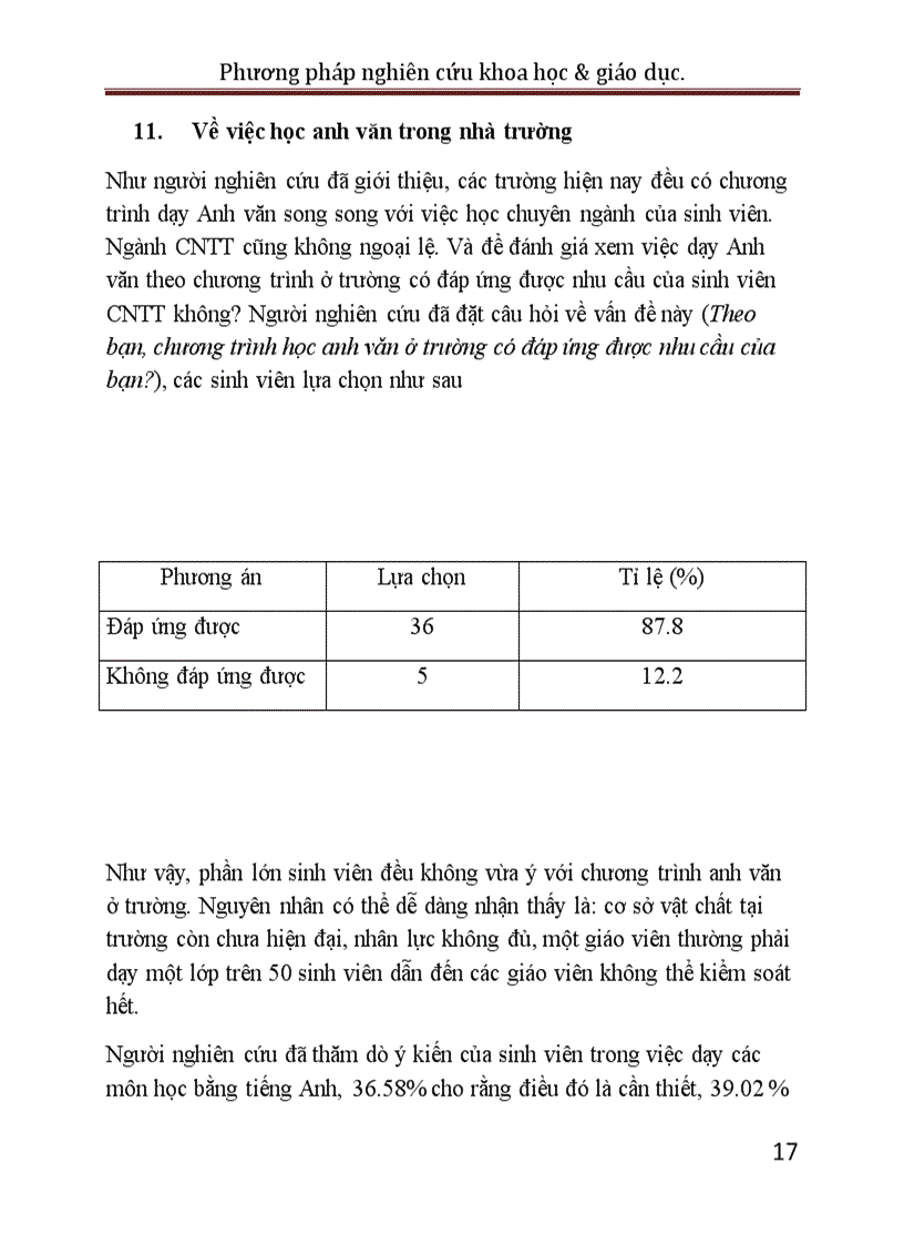 image for page Nghiên cứu vấn đề học ngoại ngữ của sinh viên lớp 071102 khoa CNTT trường ĐH Sư Phạm Kỹ Thuật TP HCM