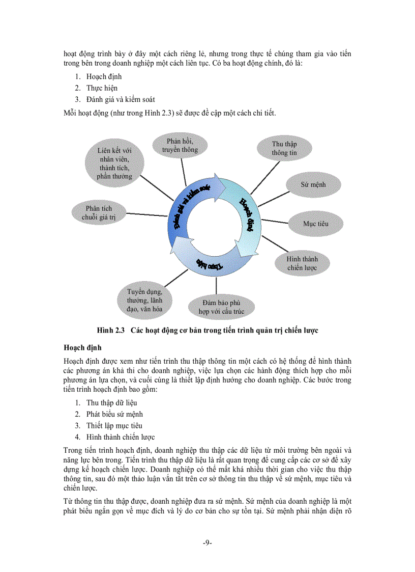 image for page Tài liệu về Quản trị và đổi mới công nghệ
