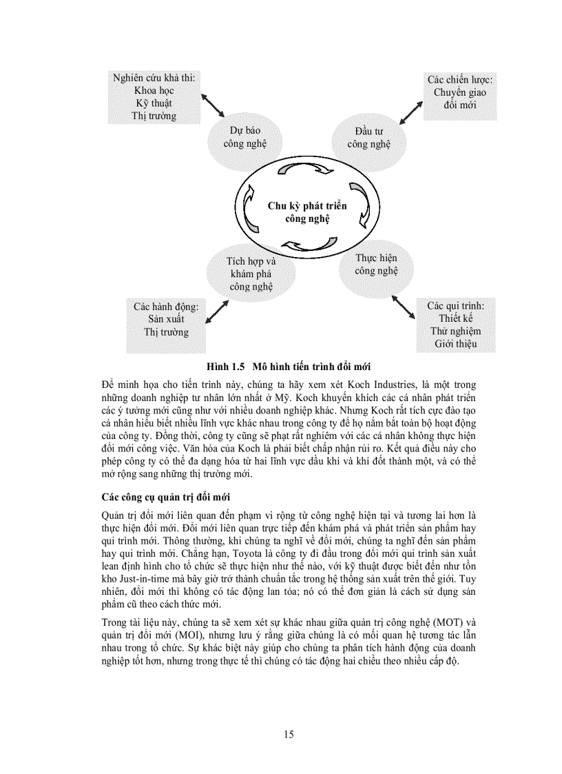 image for page Tài liệu về Quản trị và đổi mới công nghệ 1